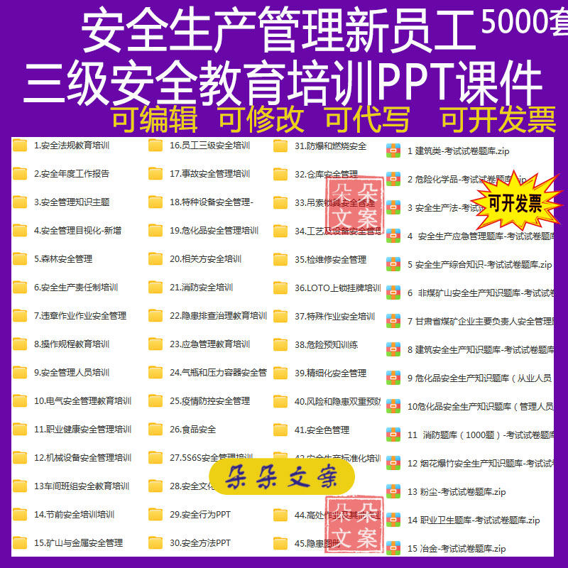 安全生产管理新员工三级安全教育培训PPT课件消防作业应急试题