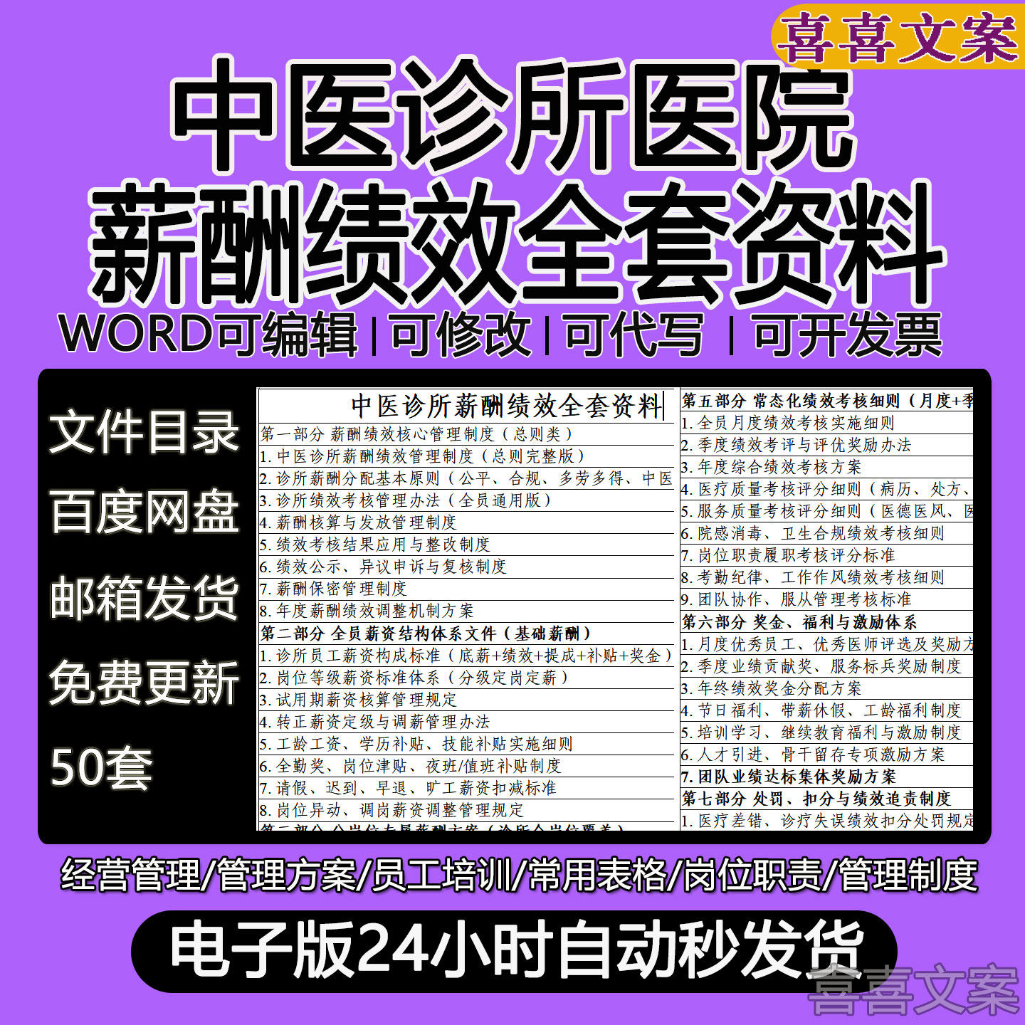 中医医院绩效考核与薪酬分配标准绩效考核制度与薪酬分配提成方案