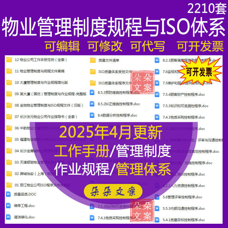物业管理制度规程与ISO体系文件大全中航物业大厦管理ISO9000文件