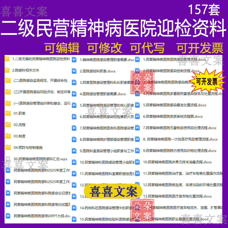 二级民营精神医院迎检资料院感科医疗废物管理制度院感会议记录表