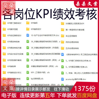 各岗位KPI绩效考核指标行政市场研发关键业绩指标考核表方案案例