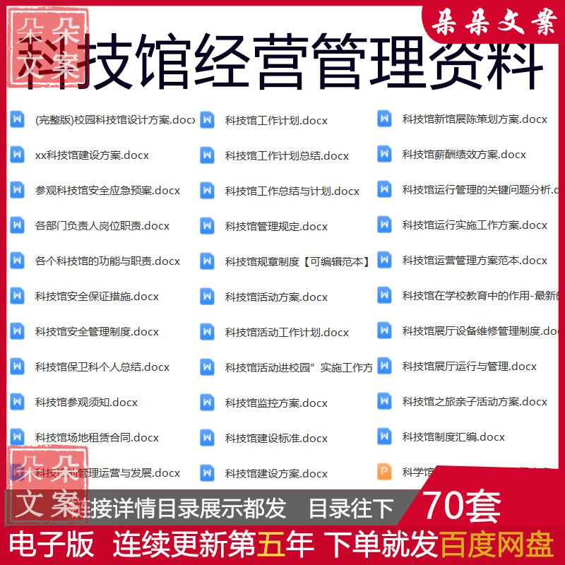 科技馆经营管理建设方案科技馆岗位说明书工作计划总结活动放案