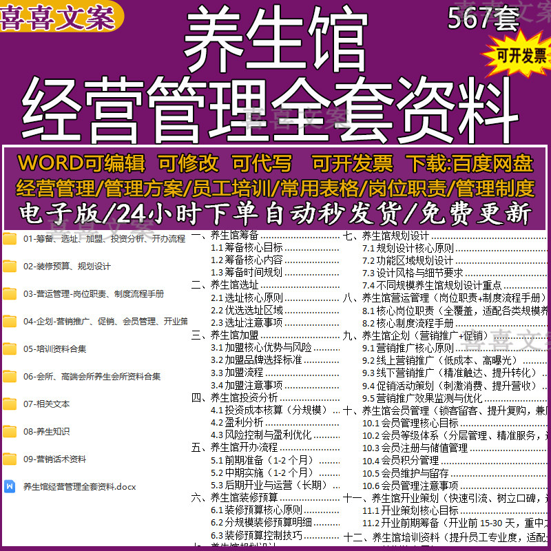 养生馆加盟投资分析开办流程岗位职责制度流程手册及会员管理资料