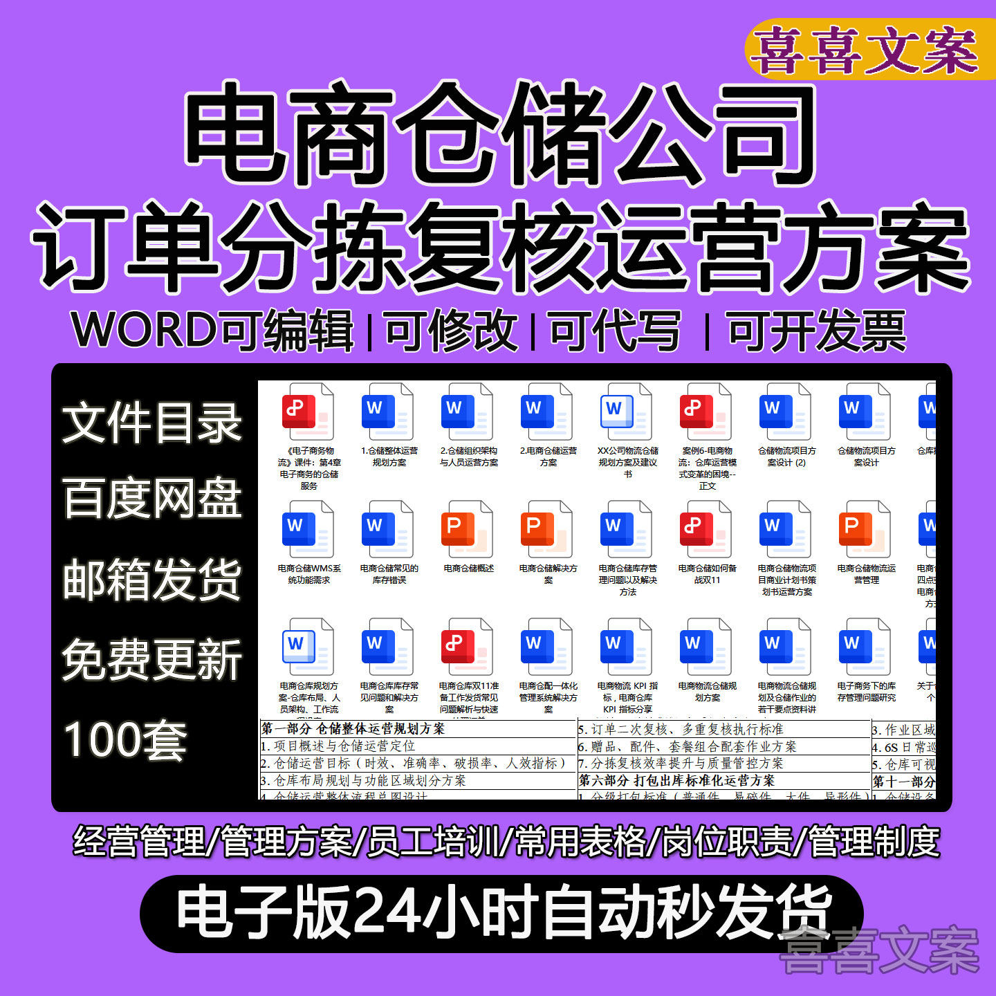 电商仓储入库收货订单分拣复核运营方案仓储岗位SOP落地培训计划