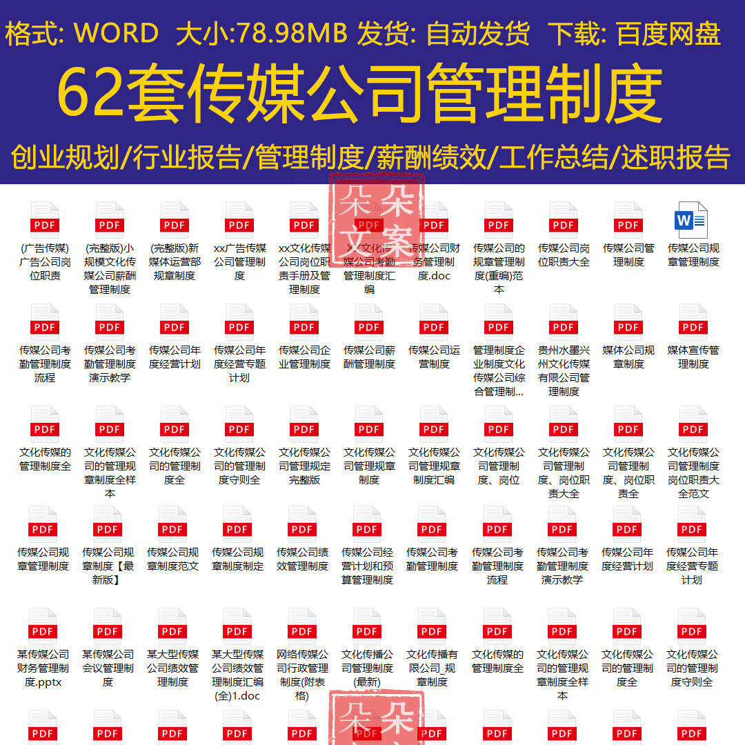 文化传媒公司行业员工考勤绩效考核行政人事财务宣传管理制度流程