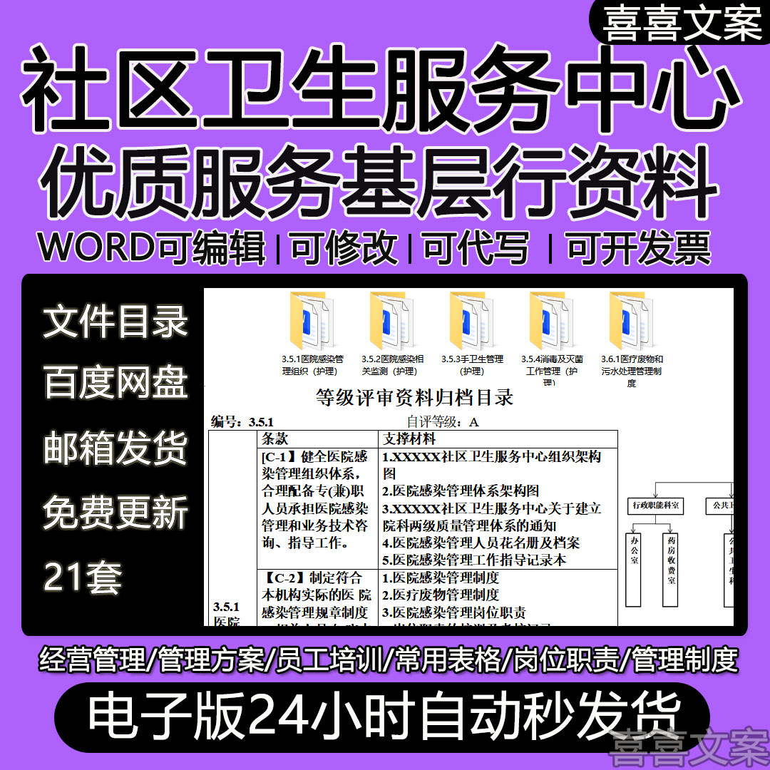 社区卫生服务中心2026优质服务基层行医院感染医疗废物手卫生资料