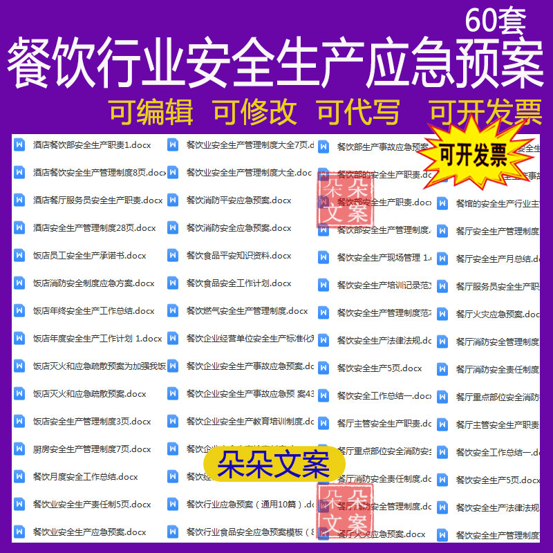 餐饮行业安全生产应急预案厨房安全操作规范试题餐厅消防安全制度