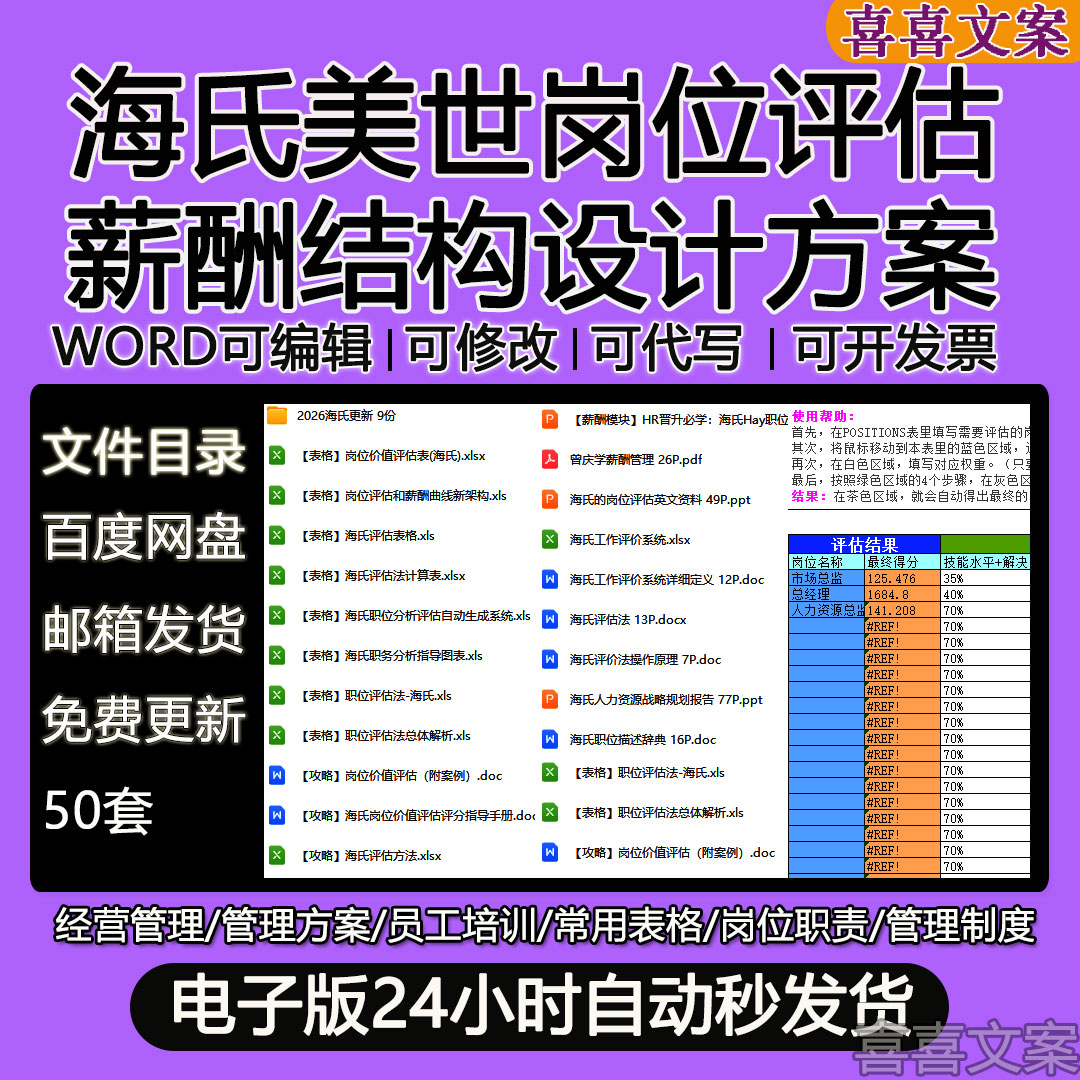 海氏美世岗位评估体系薪酬结构设计方案人力资源岗位价值评估方法