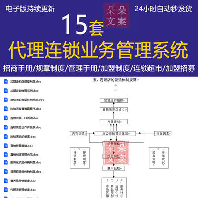 代理连锁业务管理系统业务管理规定加盟连锁合同日用百货销售制