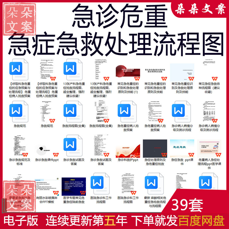 急诊危重急症急救处理流程图危重急症急救处理流程视频ppt资料