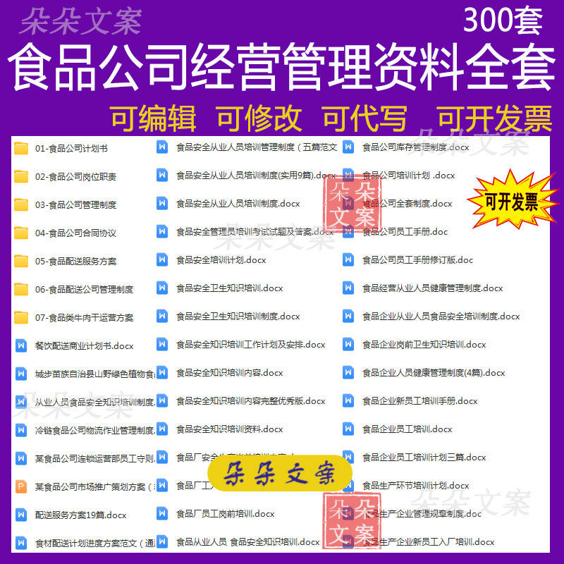 食品公司经营管理制度岗位职责汇编食品食材安全配送服务方案资料