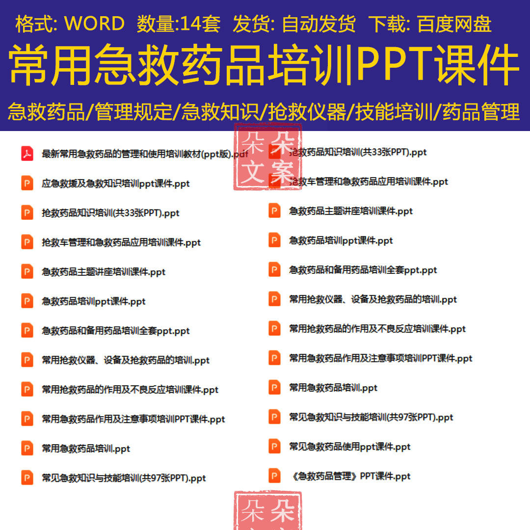 常用急救药品培训ppt课件应急救援及急救抢救药品知识知识技能培