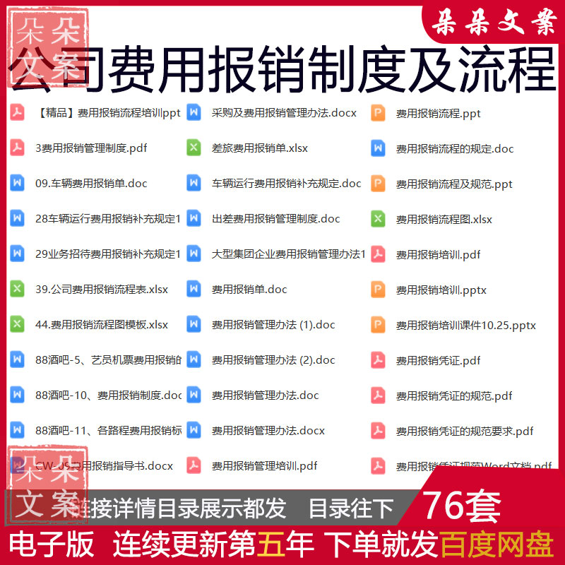 公司采购费用报销制度及流程员工外勤费用报销单差旅费用报销凭证