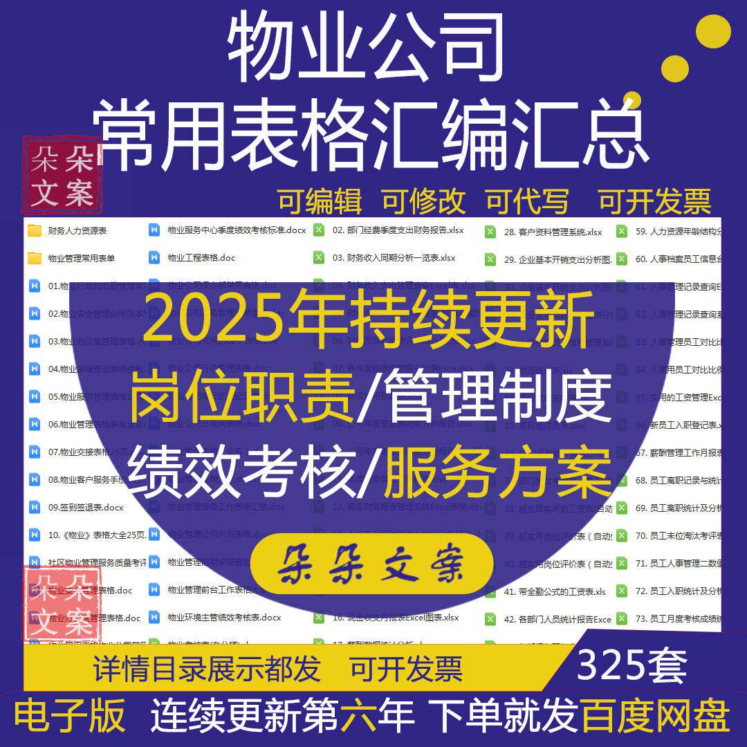 物业公司办公室行政后勤财务客服常用表格汇总及安全管理台账范本