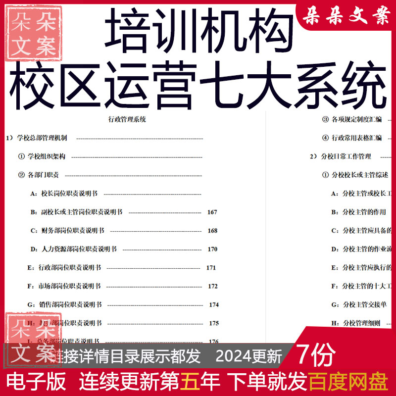 培训机构校区运营七大系统教务人力资源行政管理销售接待市场运营