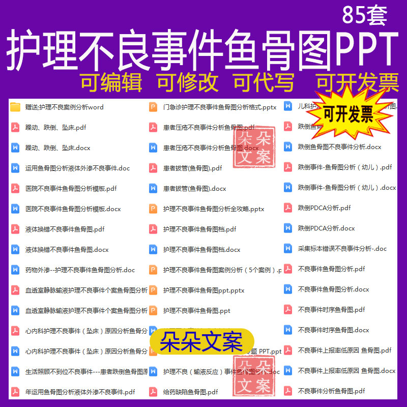 护理不良事件鱼骨图分析ppt跌倒PDCA分析护理不良案例分析word