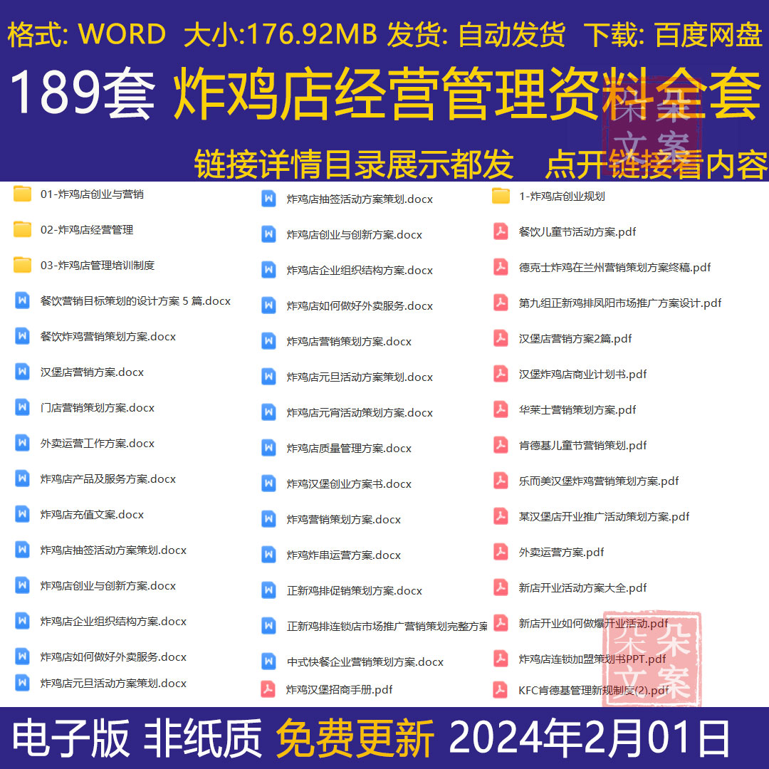 2024炸鸡店创业筹备开业活动营销策划方案炸鸡排门店管理岗位职责