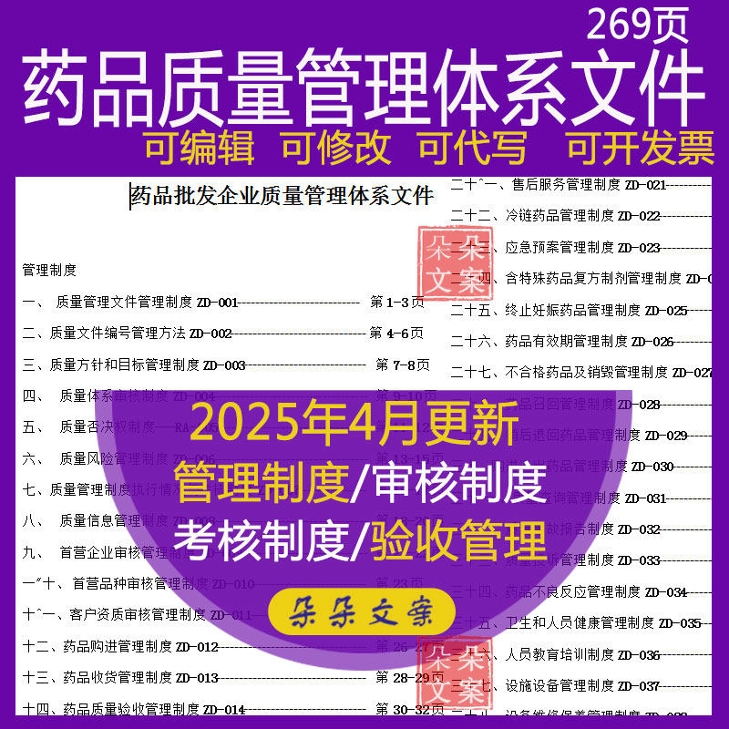 药品质量管理体系文件质量体系审核制度药品购进出库复核管理制度