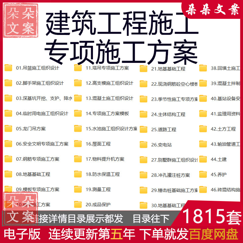 建筑工程专项施工方案脚手架临时用电施工组织设计钢筋施工方案