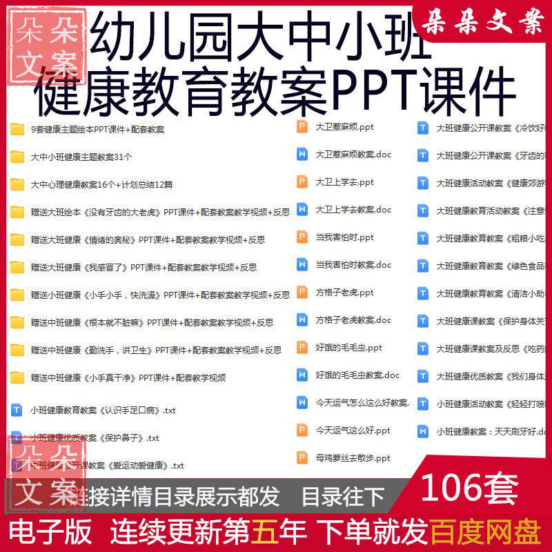 幼儿园大中小班健康教育教案PPT及健康主题绘本PPT+配套教案总结
