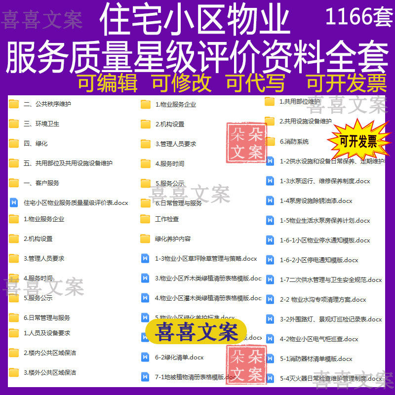 住宅小区物业服务质量星级评价表格客户服务绿化环境卫生资料全套