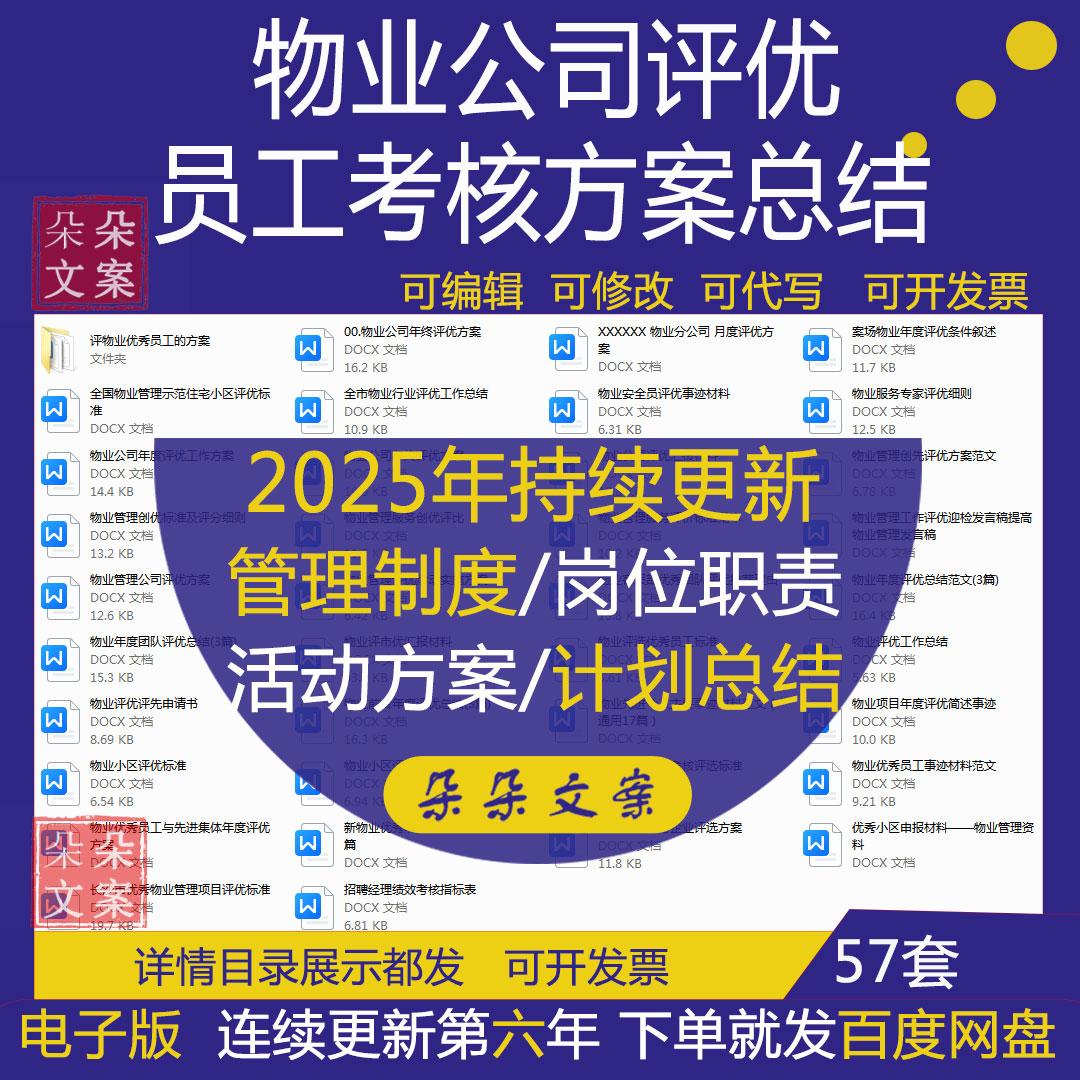 物业管理创优标准评分细则年终评优方案计划总结员工考核评选标准