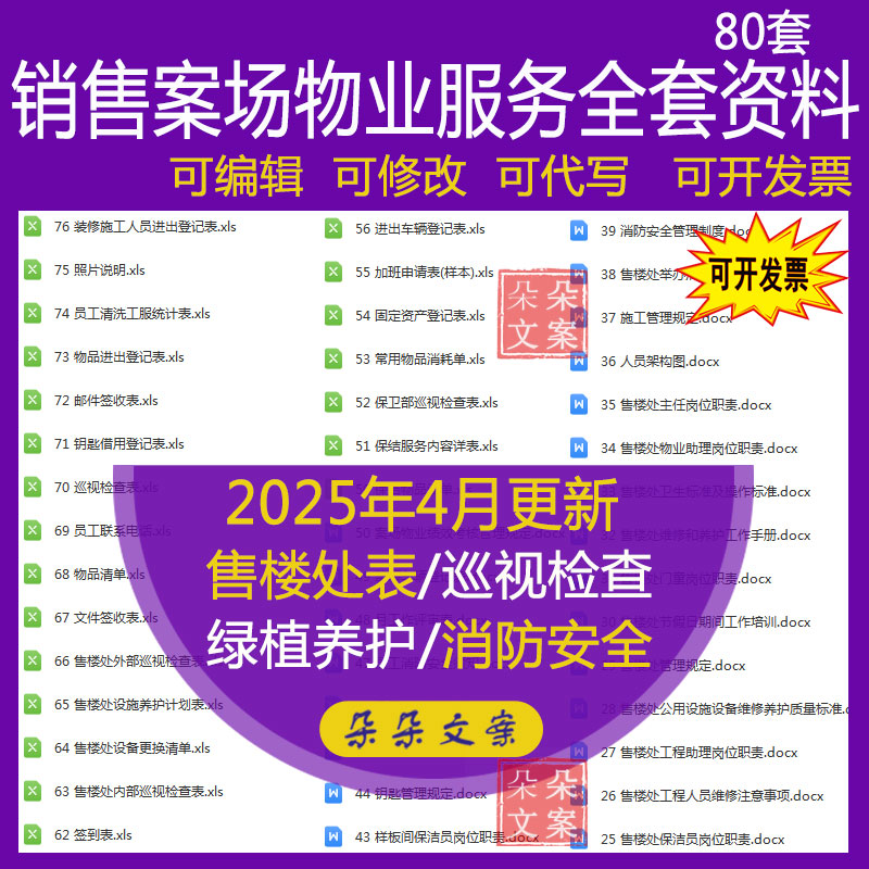 销售案场物业服务全套资料售楼处外部巡视检查表绿植养护工作记录