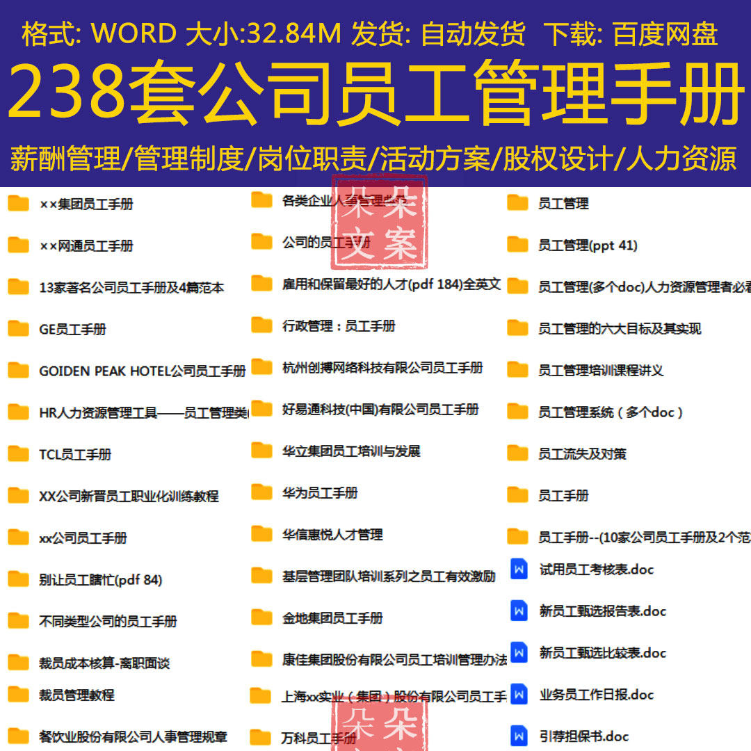 hr人力资源管理工具员工管理手册万科人事管理职员手册考勤管理