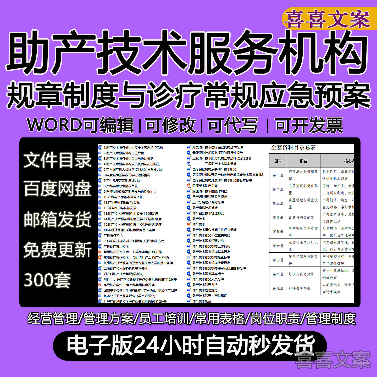 助产技术服务机构创建管理资料规章制度诊疗常规培训应急演练脚本