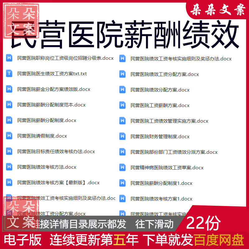 民营医院薪酬绩效工资分配方案绩效工资考核实施细则奖惩管理制度