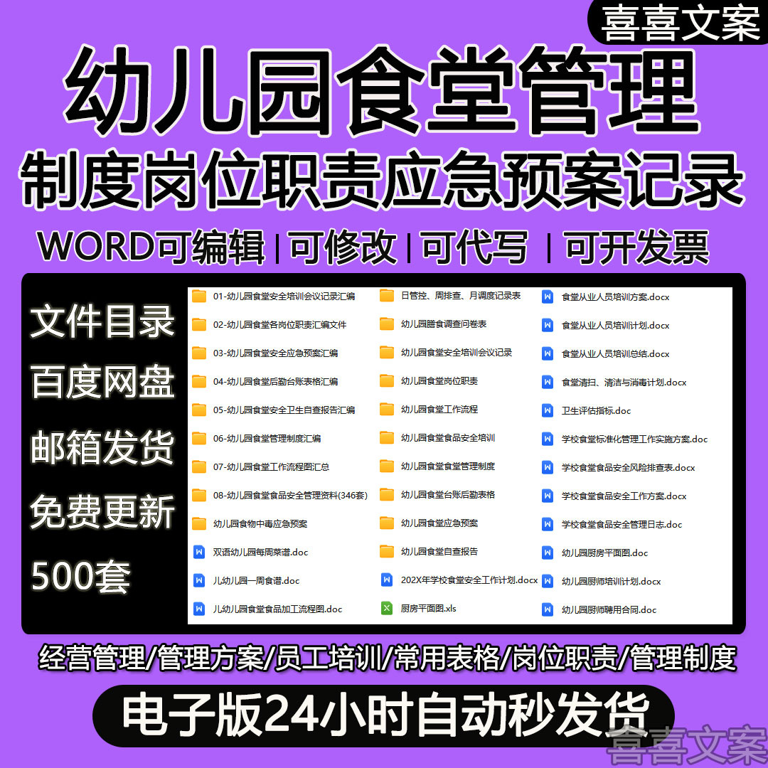 幼儿园食堂管理制度岗位职责应急预案日管控周排查月调度会议记录