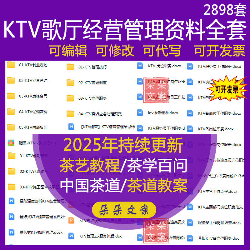 KTV歌厅策划方案员工培训经营管理制度节日营销促销活动运营资料