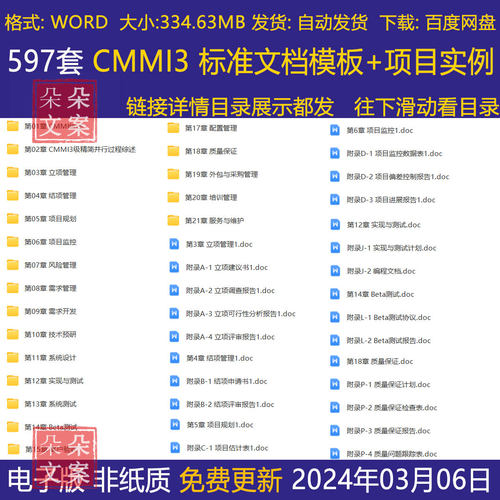 CMMI3 标准文档模板+项目实例立项结项管理项目规划监测风险管理