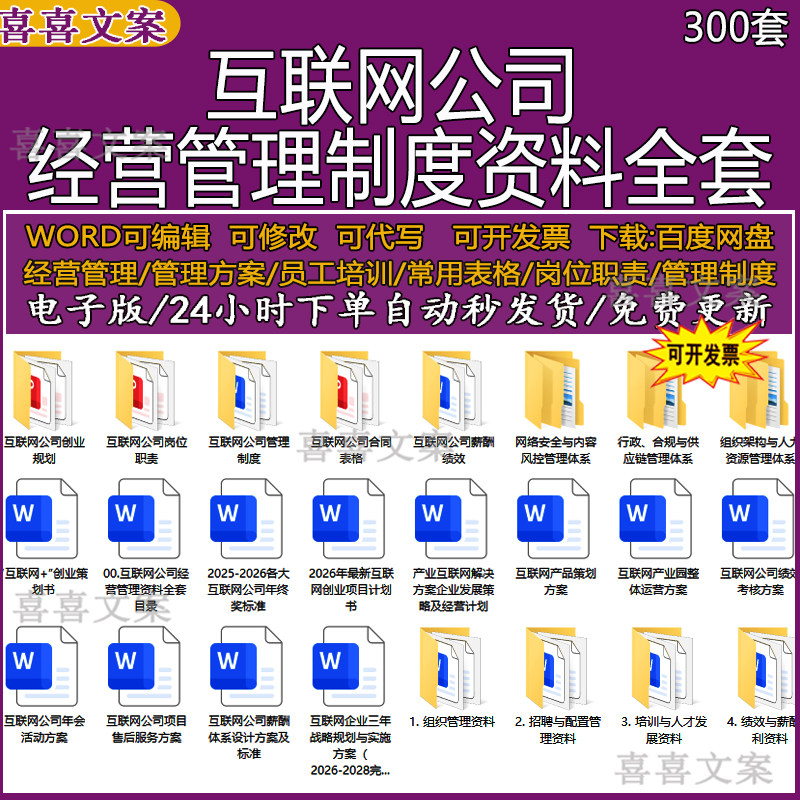 互联网公司业务技术营销财务风控合规行管理制度岗位职责资料全套