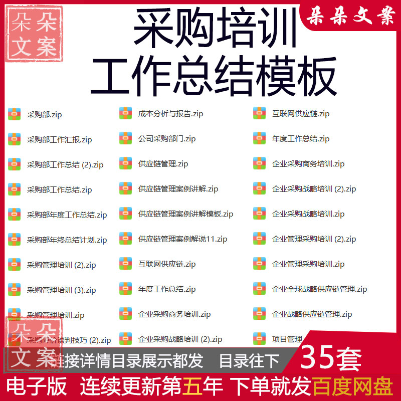 采购培训工作总结模板采购部年终工作总结计划企业采购商务培训