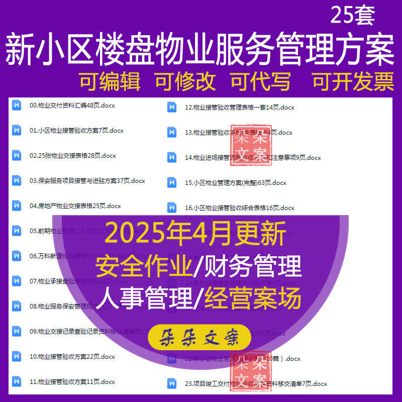 新小区楼盘物业服务管理方案员工培训接管验收表格收费管理办法