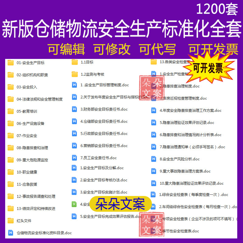 新版仓储物流安全生产标准化全套资料含应急预案管理制度台账资料