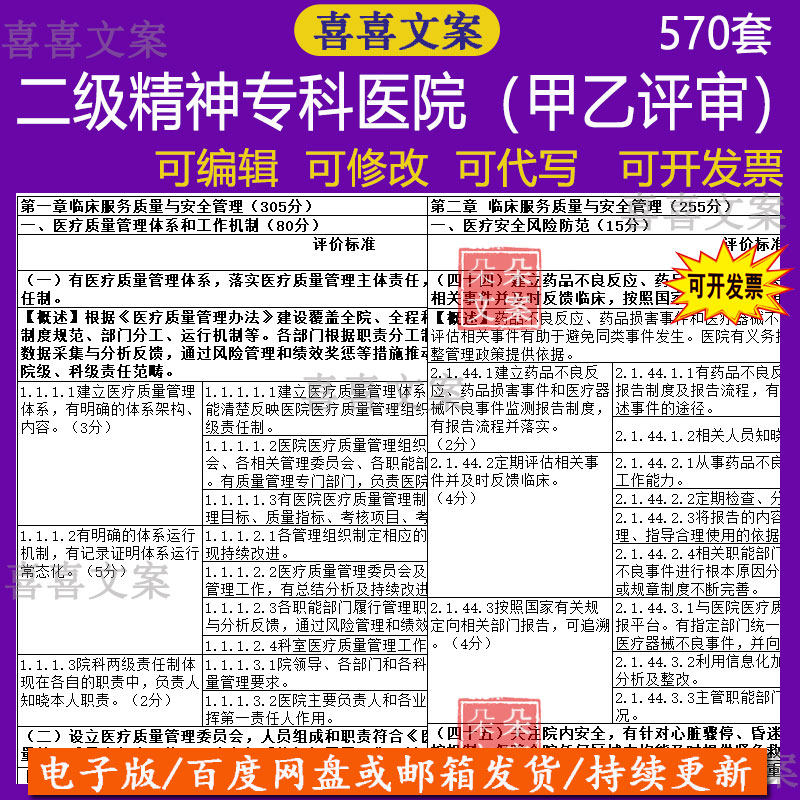 代写二级精神专科医院甲乙评审资料全套医疗组护理组院感组药事组