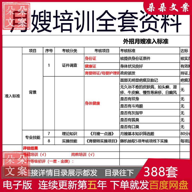 月子中心月嫂岗前培训考核新生儿抚触操作流程及评分标准月嫂能力