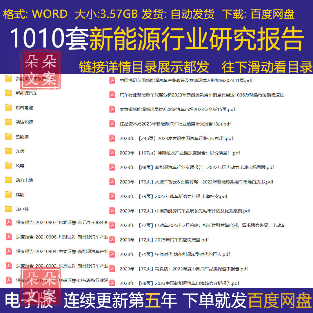 2026年新能源汽车行业市场发展研究报告电动车前景趋势策略调研