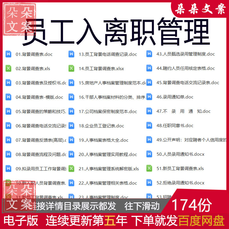 新员工入职登记档案表入离职管理办理流程培训计划服务操作细则