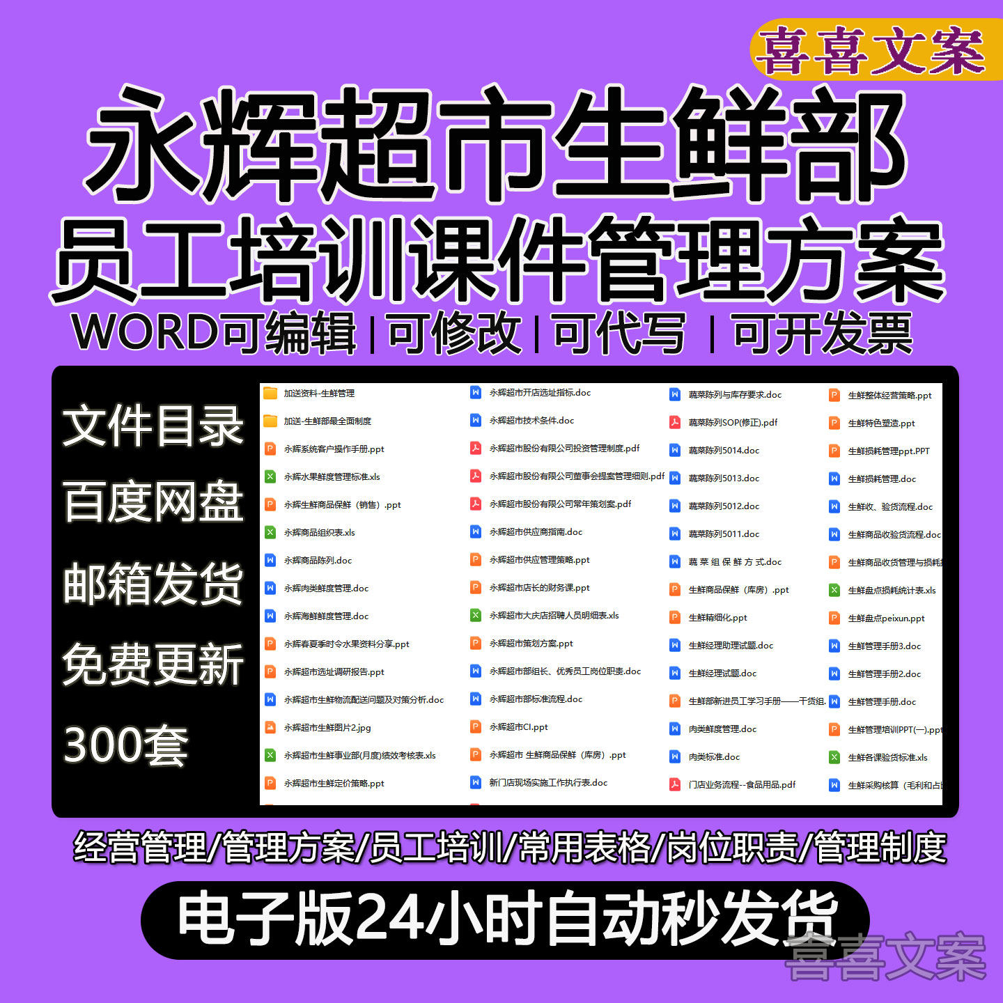 永辉超市生鲜连锁店员工培训课件及商业模式管理制度方案管理标准