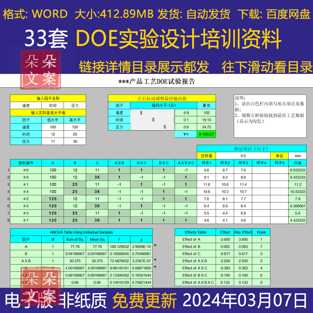 DOE实验设计培训资料DOE分析模板公式误删实验设计应用实例分析