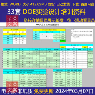 DOE实验设计培训资料DOE分析模板公式误删实验设计应用实例分析