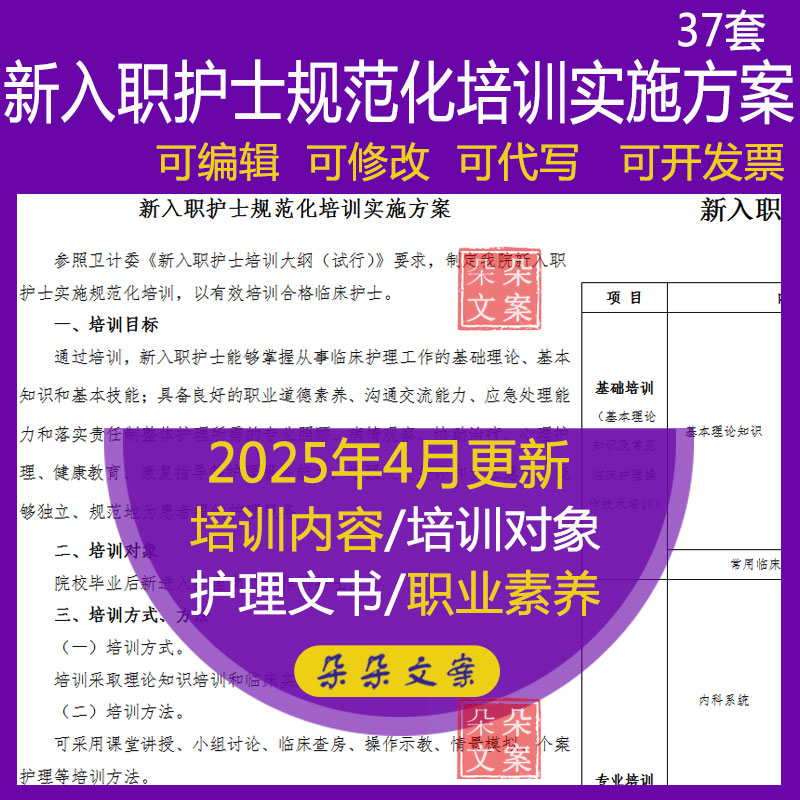 手术室骨科产儿科新入职护士规范化培训实施方案护理人员培训计划