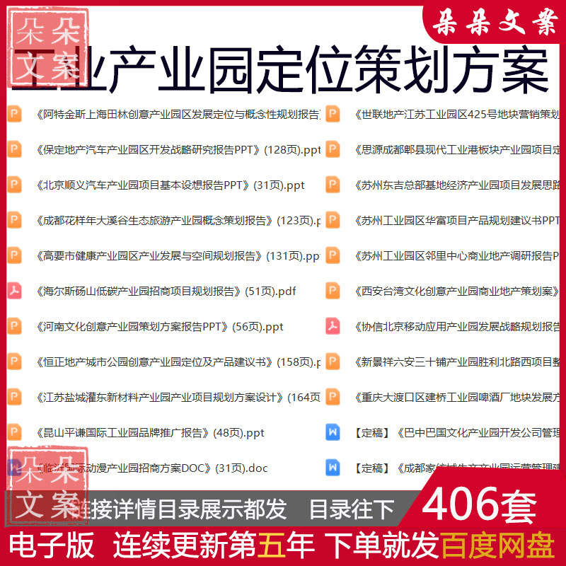 工业产业园策划方案商业地产开发建设项目规划设计战略规划报告