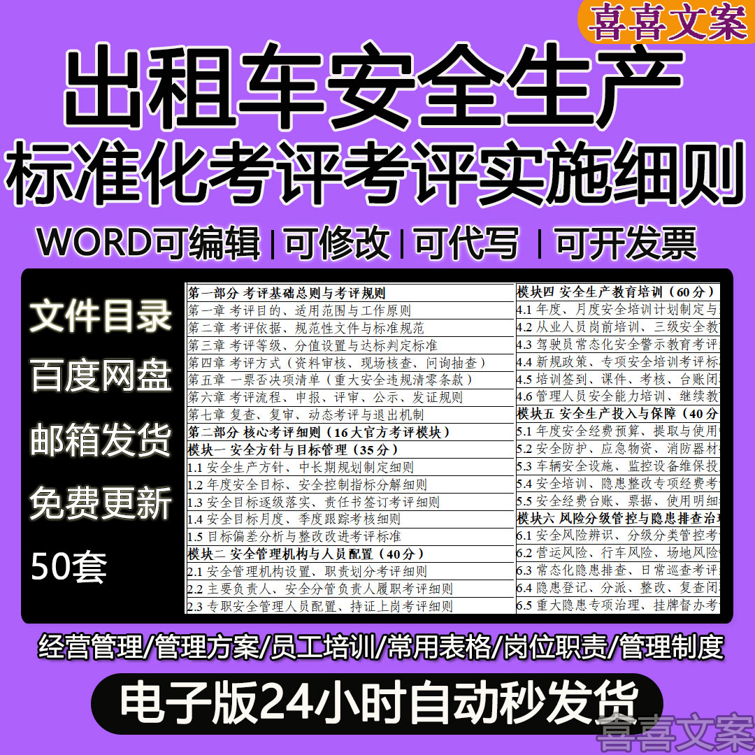 出租车安全生产方针目标管理制度年培训计划三级安全教育考评细则图片