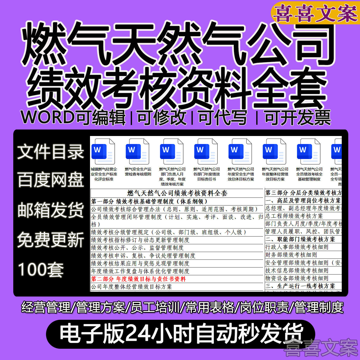 燃气天然气公司绩效考核细则奖惩管理制度部门年度绩效方案责任书