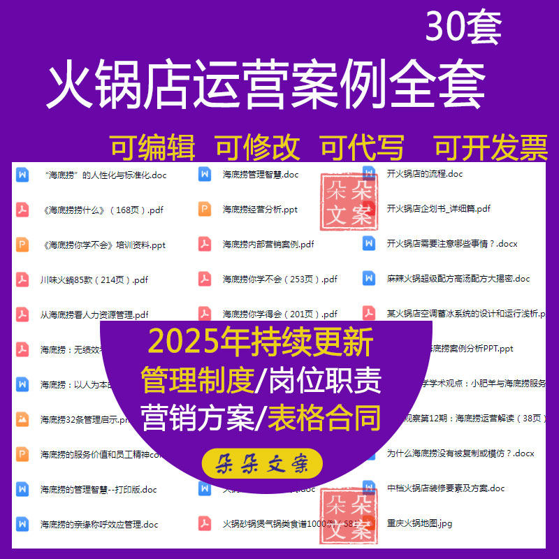 火锅店餐厅服务员基本技能培训小肥羊火锅厨房操作手册及菜谱大全