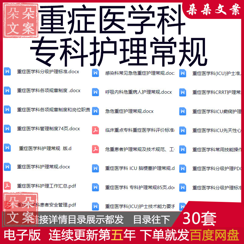 重症医学科专科护理常规及分级护理质量标准各项规章制度岗位职责